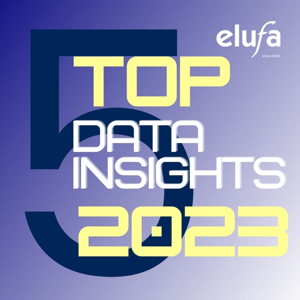 Data Insights in Focus: 5 Key Moments from 2023 - Elufa Systems