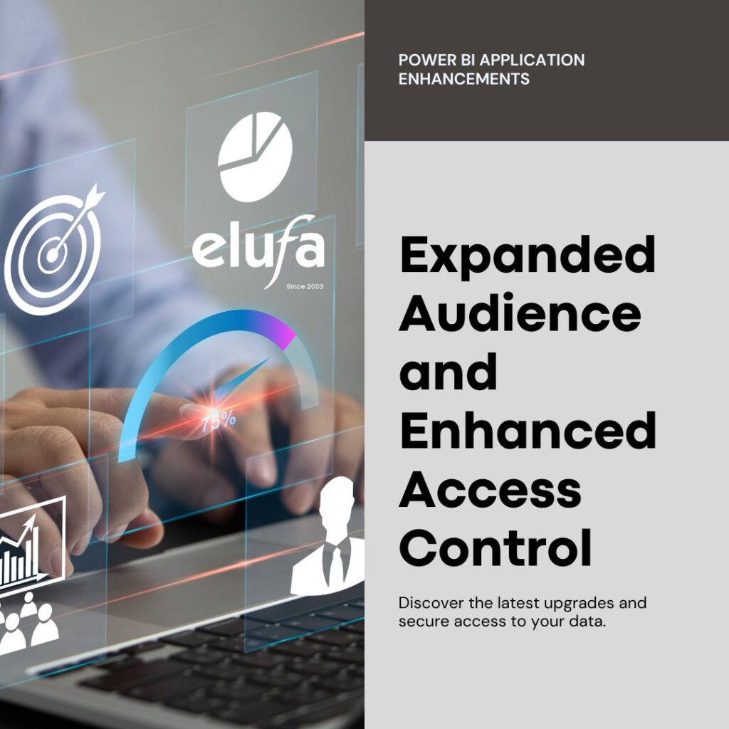 Enhancements to Power BI Applications Expanded Audience and Enhanced